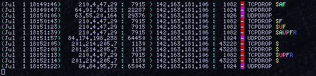 Firelog Output